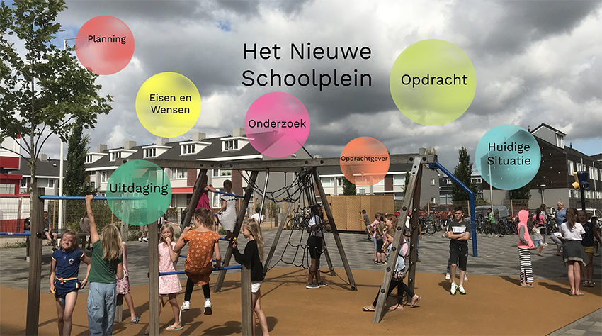 Het Groene Schoolplein